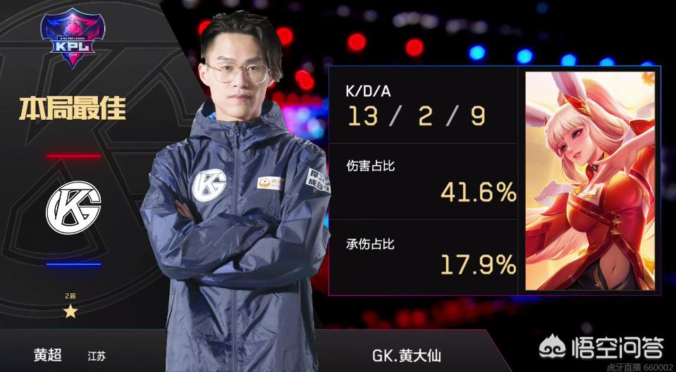 极信号