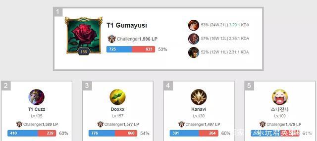 泳姿和绝佳 泳姿和绝佳