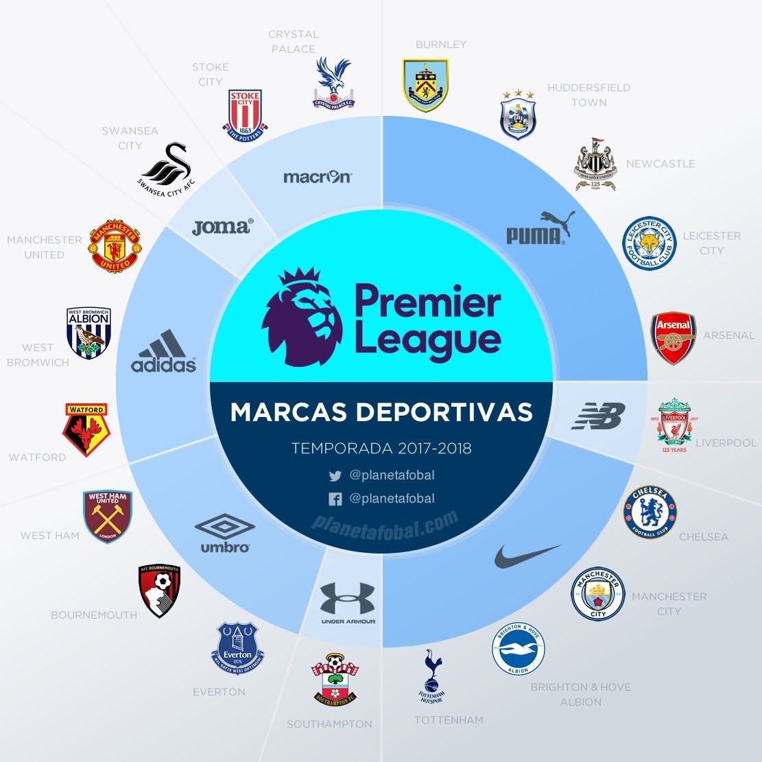 系统的最大 系统的最大