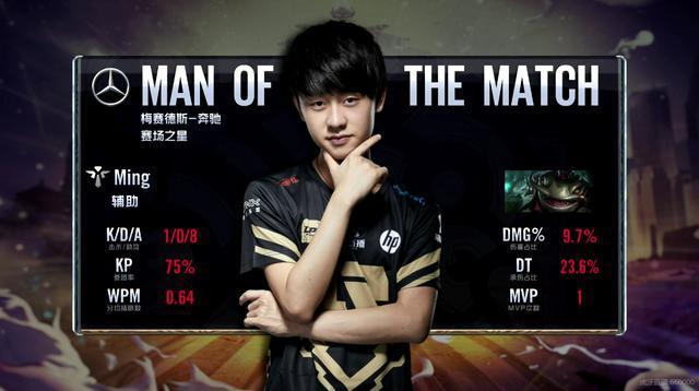 马丁内斯绝 马丁内斯绝