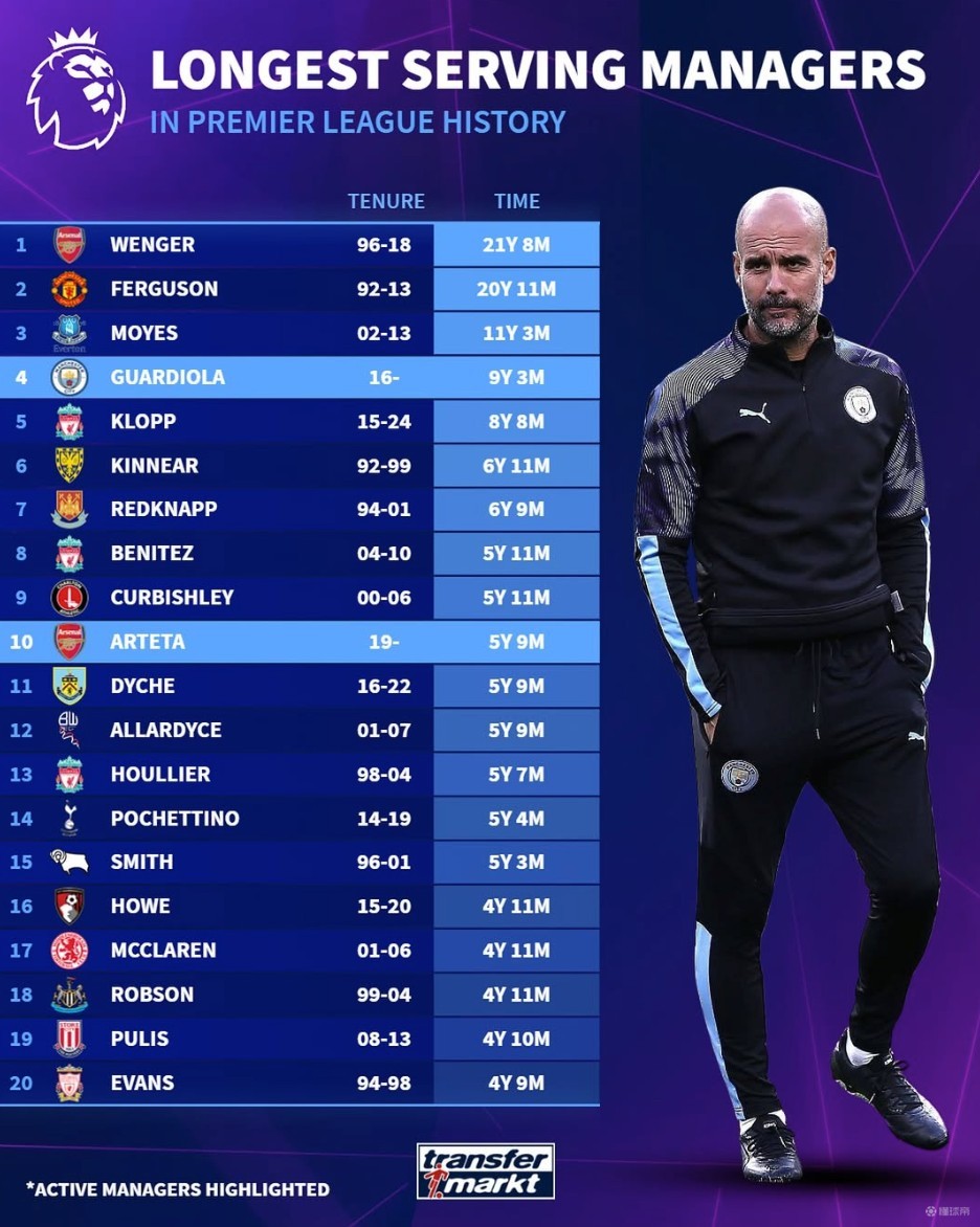 可持续运营 可持续运营