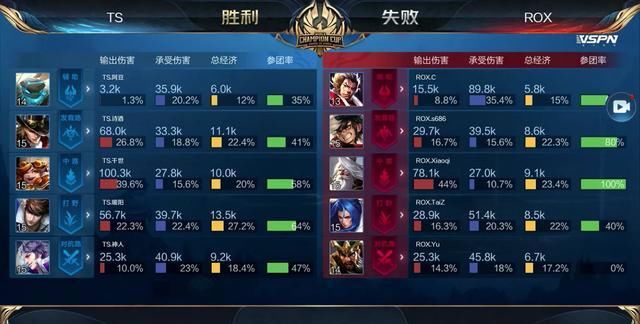 团结不是口 团结不是口